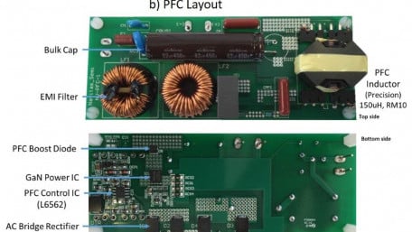 Simplify Power Electronics Design with GaN Power ICs