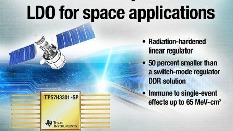Radiation-hardened Power-management Device Integrates Comprehensive Functionality in an Ultra-small Form Factor