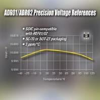 Analog Devices Intros ADR01/ADR02 Voltage References