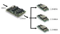 Tyco Adds QRW010/JRW017/Austin Lynx SIP Modules