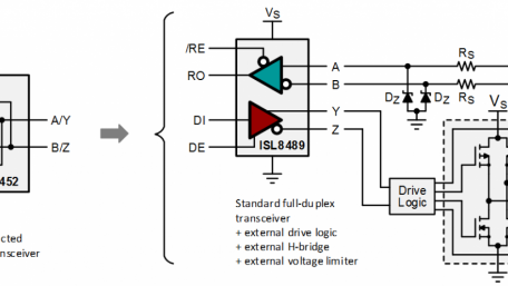 Over-Voltage Protection for RS485 Bus Nodes
