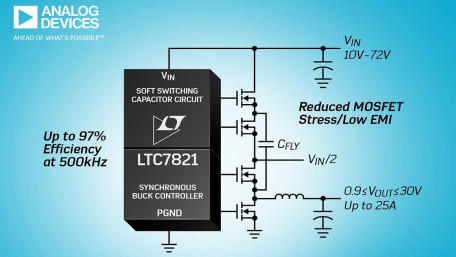 72V Hybrid Step-Down DC-DC Controller Reduces Solution Size by 50%