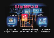 LTC Intros New LT3430IFE Switching Regulator