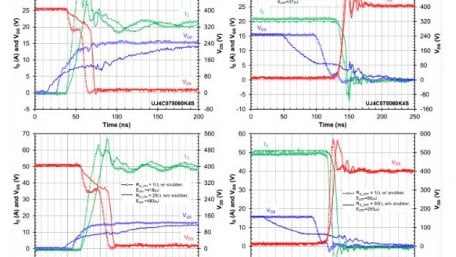 Enabling Higher Efficiency Power Designs with 750V Gen 4 SiC FETs 