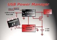 LTC Unveils LTC4410 USB Power Manager IC