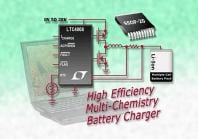 LTC Unveils LTC4008 Battery Charger IC