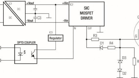 IGBT/SiC-FET Driver Design Tips to Prevent False Triggering
