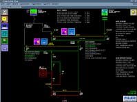 Piller Intros InSite Plus Monitoring System