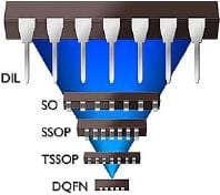 Philips Offers Small DQFN Logic IC Package