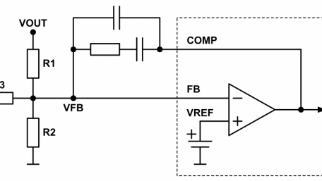 Dynamic Output Voltage Adjustment