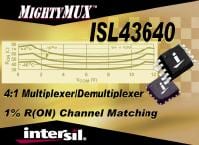 Intersil Presents MightyMUX ISL43640 IC