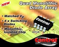 Central Semi Debuts CMEDA-6i Diode Array