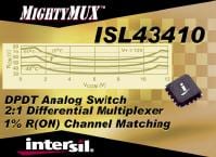 Intersil Offers New ISL43410 Transceivers