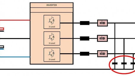 Robust AC Film Capacitors for Power Electronics