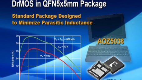 Highly Versatile DrMOS Power Module