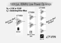 LTC Debuts LT1803/LT1804/LT1805 Op Amps
