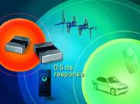 Vishay Debuts MLV 2322 573/574 Varistors