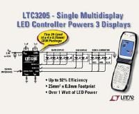 LTC Announces LTC3205 Charge Pump Converter