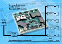 SynQor Intros Peta Series Half-Brick Bus Converters
