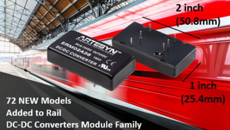 72 New Models Added to Rail DC-DC Converter Module Family