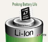LTC Intros LTC4064 Li-Ion Battery Charger