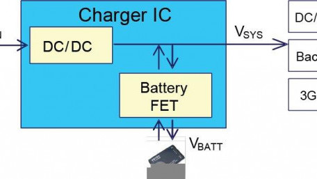 Dynamic Power Path Management in Charger ICs