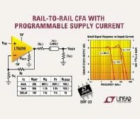 LTC Releases LT6210 Operational Amplifier