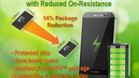 Lowest Rss MOSFET with Advanced CSP Technology
