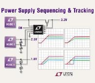 LTC Intros LTC2923 Power Supply Controller