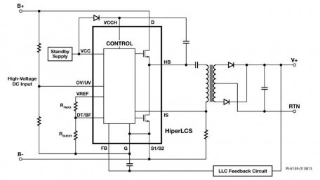 From Petrol to Wireless Charging Mobility Evolves with Advanced Power Systems