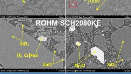Comparing Power Transistors Operating at HighTemperature Tj200C Knowing the Transistors in Designs