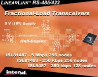 Intersil Intros ISL8487/81483/81487 Transceivers