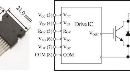 An Intelligent IGBT Module for Single-Ended Induction Heating Applications: All-in-One Solution for Induction Cooking System