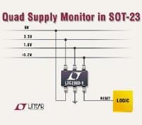 LTC Offers LTC2903-1 Quad Supply Monitor