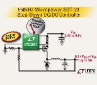 LTC Unveils LTC3801 Step-Down DC/DC Controller