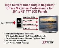 LTC Offers LT1943EFE Switching Regulator