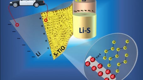 A Stabilizing Influence Enables Lithium-Sulfur Battery Evolution
