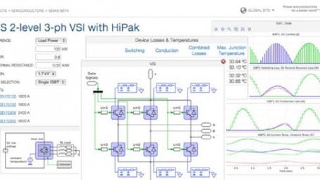 Evaluate IGBTs from ABB with Web-Based Simulation