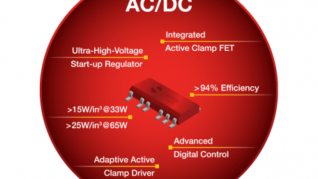 Silanna 33W and 65W Integrated Active Clamp Flyback Controllers in Production