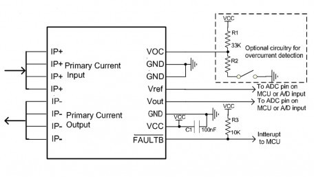 Anisotropic Magneto Resistive Current Sensors Handle up to ±50A