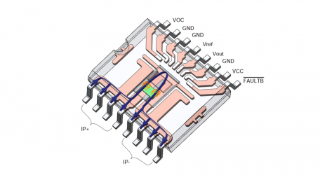 AMR-Based Current Sensors Suited for SiC- and GaN-based Applications