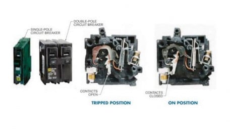 AC and DC Circuit Breakers for Overcurrent Protection