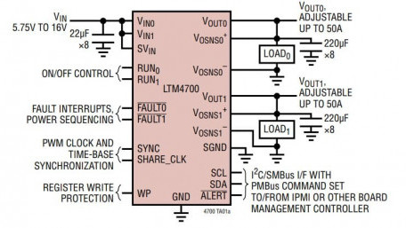 100A Regulator Modules Eases Data Center Cooling Requirements