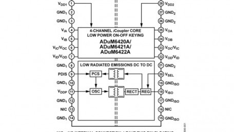 Quad-Channel Isolators with Integrated DC-to-DC Converter