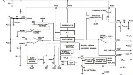 Switching Regulator with Independent Positive and Negative Outputs