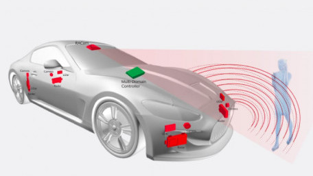 AIStorm Raises $13.2 Million for AI-in-Sensor Processors