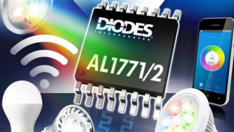 High Power Factor Single/Dual-Channel Linear LED Driver