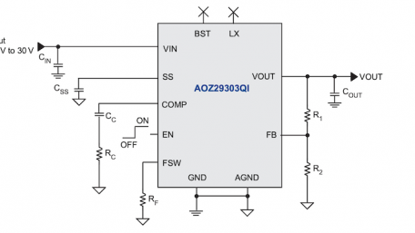 AOS Introduces its First Buck Regulator Module