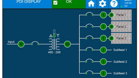 Adding Intelligence to Data Center Power with Real-Time Status Monitoring