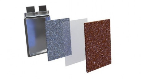 Addionics and Saint-Gobain Ceramics Partner for Solid-State Battery Development